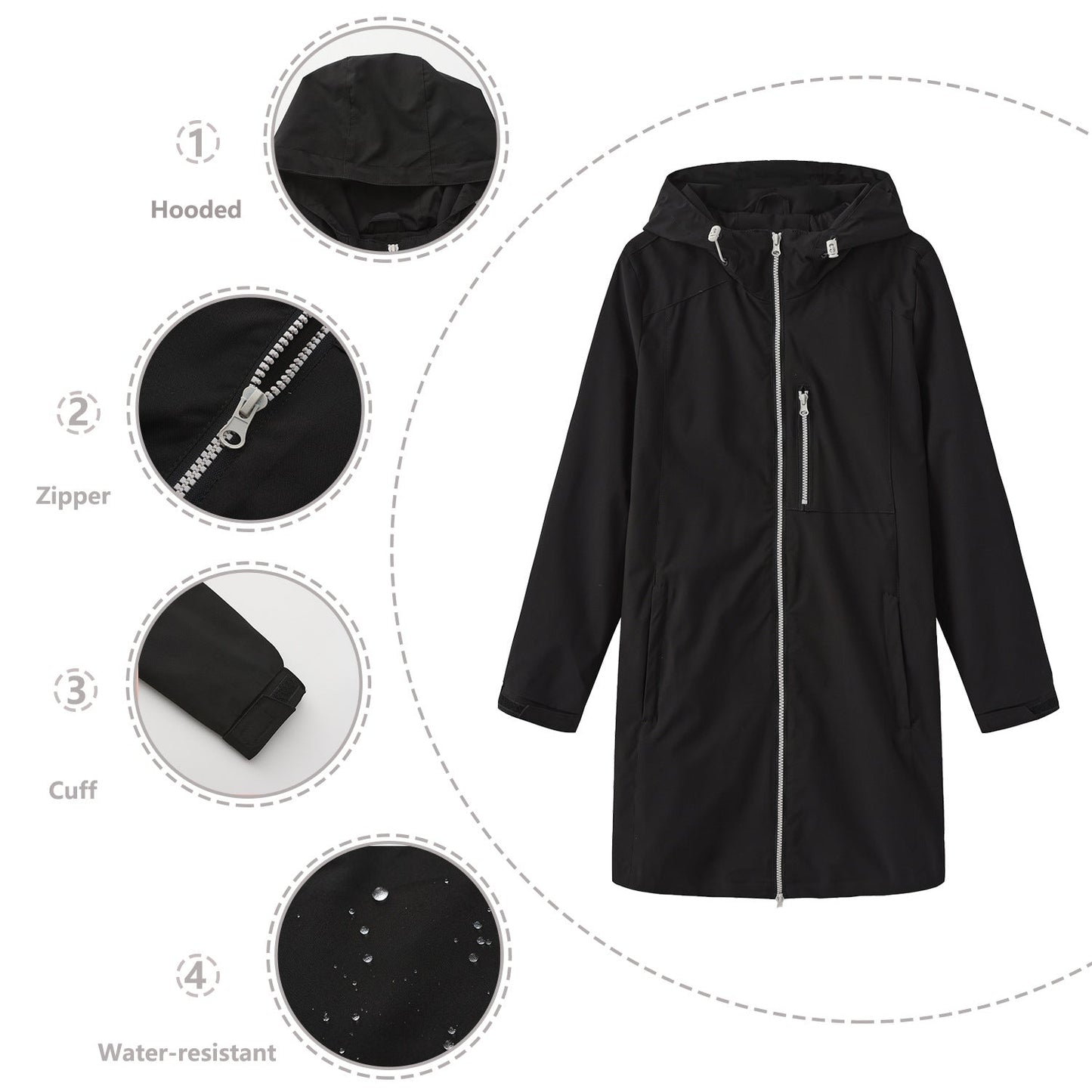 Thoughtfully Designed Garment