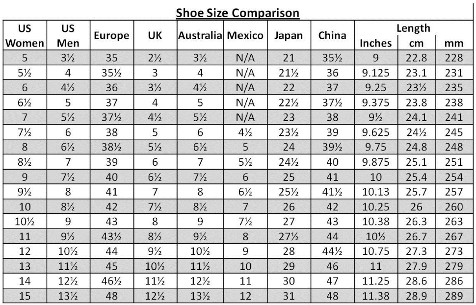Comfortable Orthopedic Boots for Daily Wear